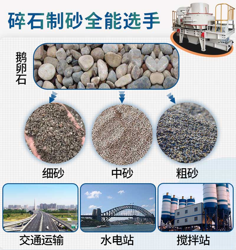 鵝卵石石子機(jī)