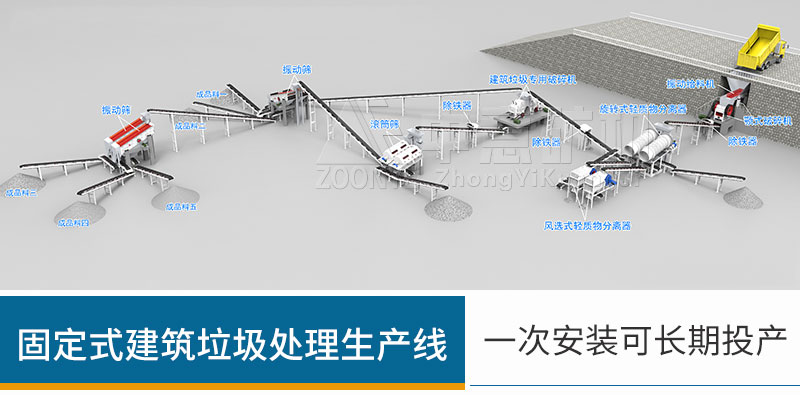 固定式建筑垃圾處理生產(chǎn)線